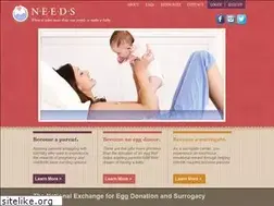 Sites similar to fertilityneeds.com