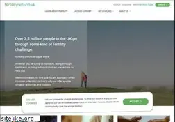 Sites similar to fertilitynetworkuk.org