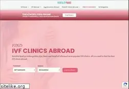 Sites similar to fertilityroad.com
