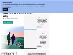 Sites similar to fertilitysavings.com