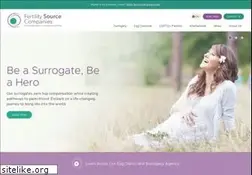 Sites similar to fertilitysourcecompanies.com