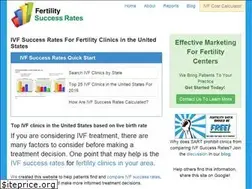 Sites similar to fertilitysuccessrates.com