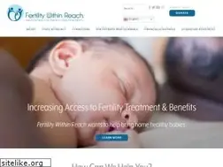 Sites similar to fertilitywithinreach.org
