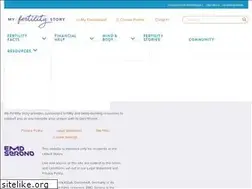 Sites similar to fertinet.de