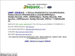Sites similar to fesa.be