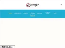 Sites similar to fescycling.com