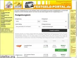 Sites similar to festgeld-portal.de