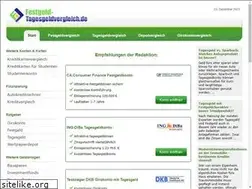 Sites similar to festgeld-tagesgeldvergleich.de