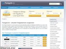 Sites similar to festgeld.de