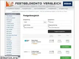 Sites similar to festgeldkonto-uebersicht.de