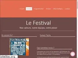 Sites similar to festibaloche.com