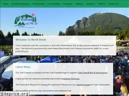 Sites similar to festivalatmtsi.org