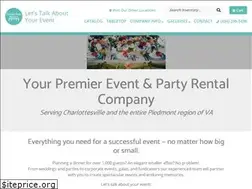 Sites similar to festivefarerentals.com