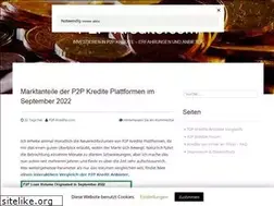 Sites similar to festplattenrecorder.com