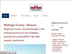 Sites similar to festung-grauerort.de