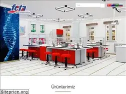 Sites similar to fetalab.com