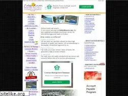 Sites similar to fethiyeresorts.com