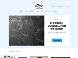 Sites similar to fettbros.com