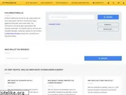 Sites similar to fettrechner.de