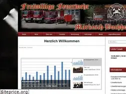 Sites similar to feuerwehr-maerkisch-buchholz.de