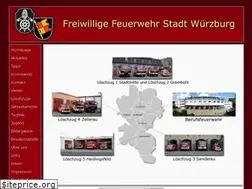 Sites similar to feuerwehr-wuerzburg.org