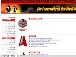 Sites similar to feuerwehren-stadt-muencheberg.de