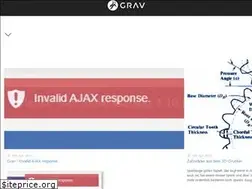Sites similar to feutl.com