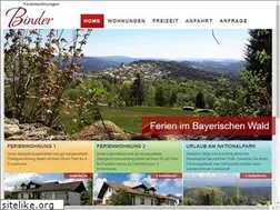 Sites similar to fewo-binder.de