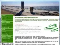 Sites similar to fewo-extra.de