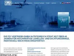 Sites similar to fey.pl