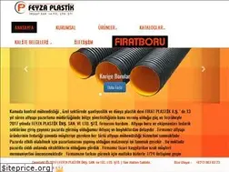 Sites similar to feyzaplastik.com