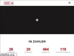Sites similar to ff-bohnsdorf.de