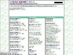 Sites similar to ff0.jp