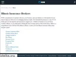 Sites similar to ffginc.com