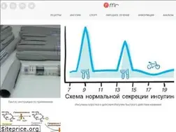 Sites similar to fflr.ru