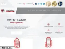 Sites similar to ffm.com.ua