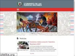 Sites similar to ffmm.mil.py