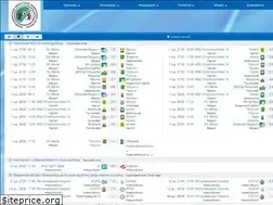 Sites similar to ffnso.ru