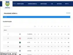Sites similar to ffp-pi.com.br