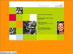 Sites similar to ffrm.ch