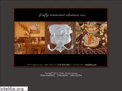 Sites similar to ffrsi.com