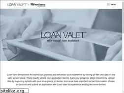 Sites similar to ffsbloans.com