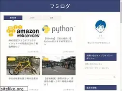 Sites similar to ffumilog944.com