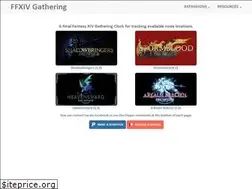 Sites similar to ffxiv-gathering.com