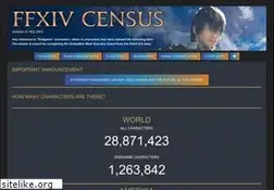 Sites similar to ffxivcensus.com