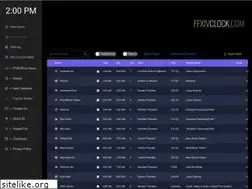 Sites similar to ffxivclock.com