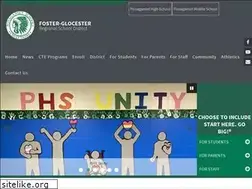 Sites similar to fg.k12.ri.us