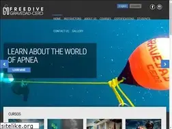 Sites similar to fgcero.com