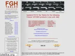 Sites similar to fghtables.com