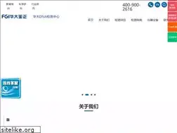 Sites similar to fgidna.com